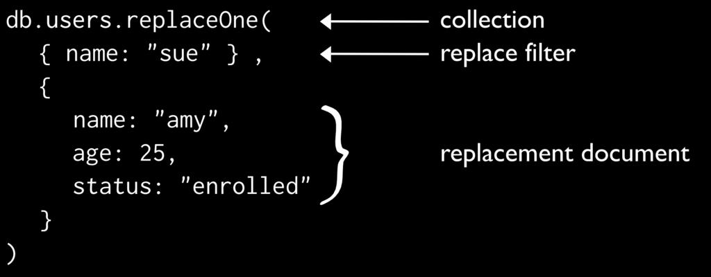 db.collection.replaceone( replaces a single document.