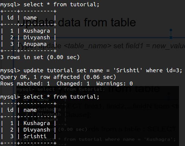 Update data in table Type: update <table_name> set