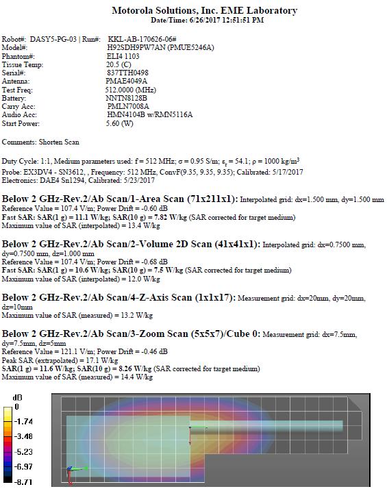 Shortened Scan Table 34 Shortened scan reflects highest SAR producing configuration and is compared to the full scan. Scan Description Referenced Table Test Time (min.