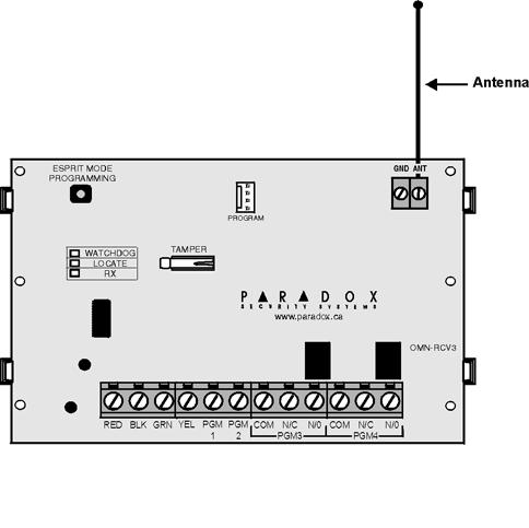 Magellan Wireless Expansion Module (MG-RCV3) Anti-Tamper Switch The anti-tamper switch can also be used to disable a "Locate" request coming from the control panel.