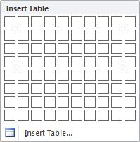 WORKING WITH TABLES USAGE: At some point, you will probably create a publication that includes columns and rows of data.