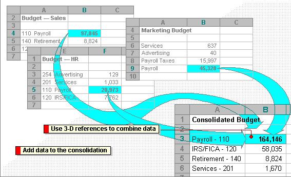 16 Microsoft Office Excel 2010 Level 2 What is Consolidation?