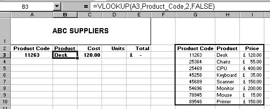 Microsoft Office Excel 2010 Level 2 27 Analyse Data with LOOKUP Functions The Table Product Code Topic 1D: Analyse Data with LOOKUP Functions A Sample VLOOKUP You would use VLOOKUP when the values