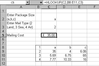 Microsoft Office Excel 2010 Level 2 29 A Sample HLOOKUP =HLOOKUP(C2,B8:E11,C3) The Table A Sample HLOOKUP A Sample HLOOKUP The above example shows how you can use two values to lookup a value in a