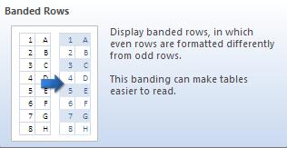This option gives the opportunity to switch on or off Header Rows, Tools Row, First Column, Last Column, Banded