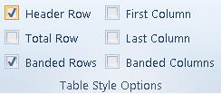 The Totals Row will give a new row to include the ability to Total, Average, Sum etc any single column by