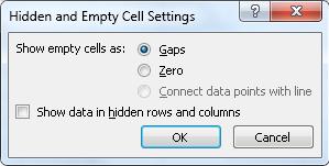 52 Microsoft Office Excel 2010 Level 2 Hidden and/or Empty Cells If your data contains either hidden and/or empty cells you can manipulate this a little differently Click the Hidden and Empty Cells