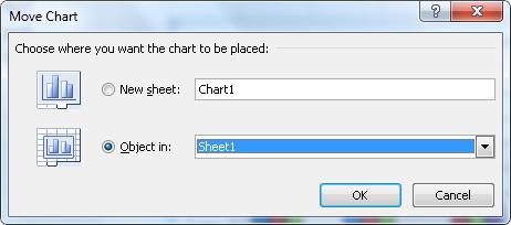 54 Microsoft Office Excel 2010 Level 2 Move the Chart to another location in the workbook Select the chart and from the Design tab and the Location group of button, click the Move Chart button You