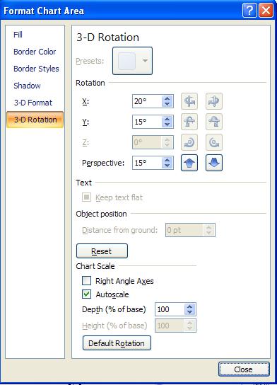 These can be changed to display Major and Minor gridlines with just a couple of mouse clicks.