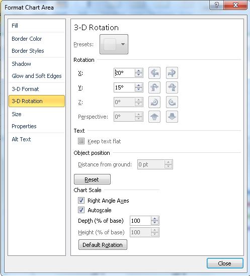 3-D Rotation 3-D Rotation option is available for any chart which is already in 3-D format.