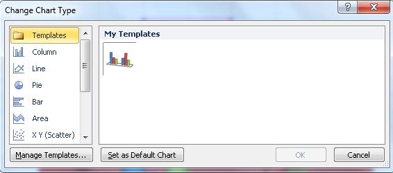 Make all the modificaitions to your chart and keep it selected From the Design tab and the Type group of buttons, click the Save as Template button The Save Chart Template dialog box will be