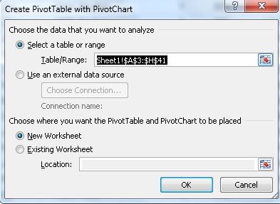 Microsoft Office Excel 2010 Level 2 81 Analyse Data Using PivotCharts Topic 4C: Analyse Data Using PivotCharts Background Create a PivotChart You can also view your PivotTable data as a chart.