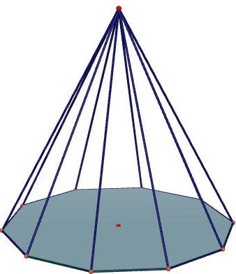 The cone with base B and vertex V is the union of all