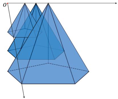 The vertex of a "right" general cone lies on a perpendicular to the base that passes through the center of the base.