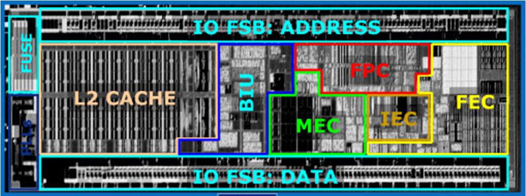 Intel Atom CMSC 411 27 Intel