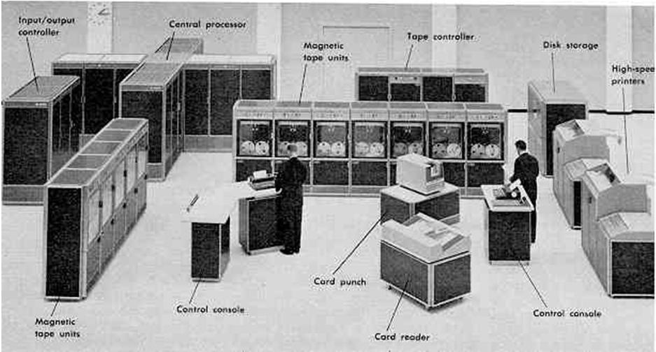 Mainframe Era: 1950s-60s Processor (CPU) I/O Big Iron : IBM, UNIVAC, build $1M