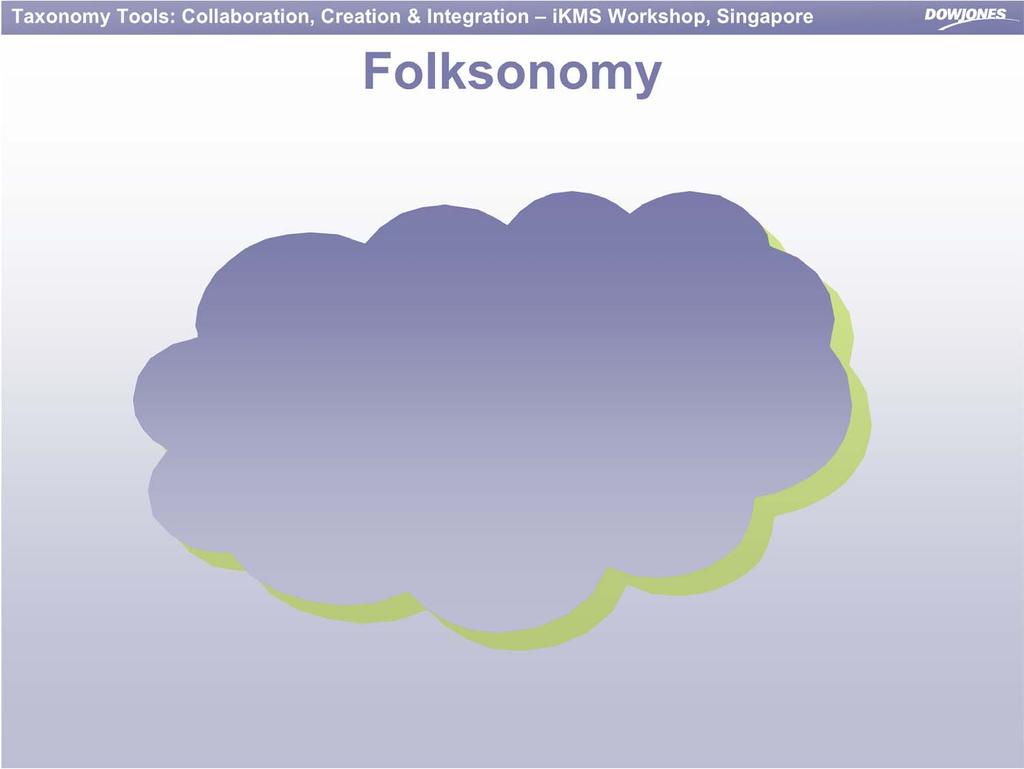 Folksonomy Tag Clouds Web 2.