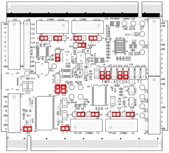 Jumper Option Setting Description J34 LT3471 Shutdown 1-2 LT3471 voltage regulator enabled 2-3 LT3471 voltage regulator disabled J37 LTC1859 Reference Voltage Selection ON Use output of LTC6655-5 as