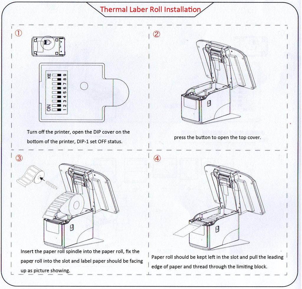 (2) Thermal label roll installation: