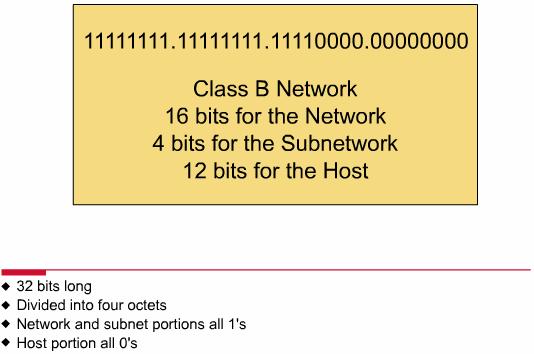 10 Subnet Mask Subnet mask in decimal = 255.255.240.