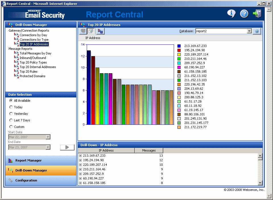 Drill-Down Manager Select the reports you want to view from the Drill-Down Manager pane.