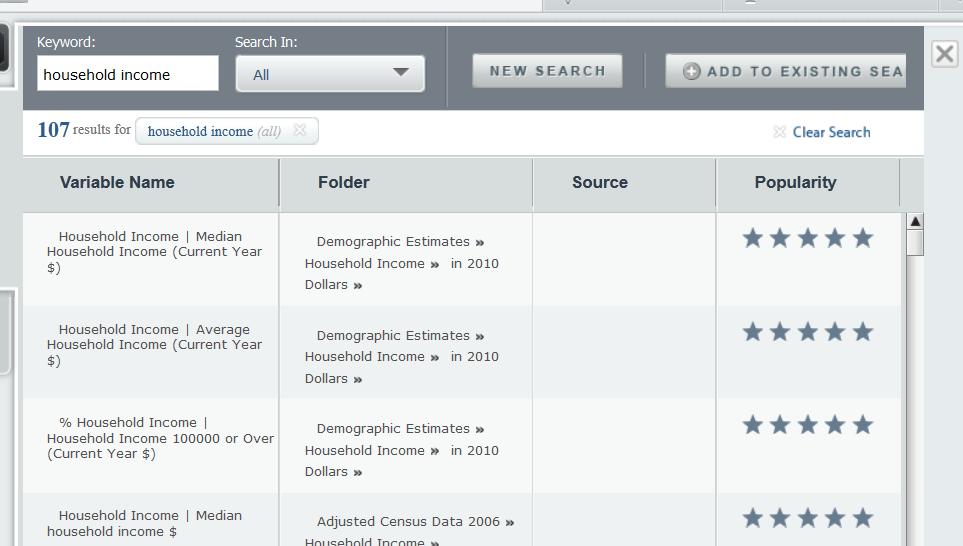 Step d: Find the variable Average Household Income. Move your mouse over it, the Action Menu will appear.