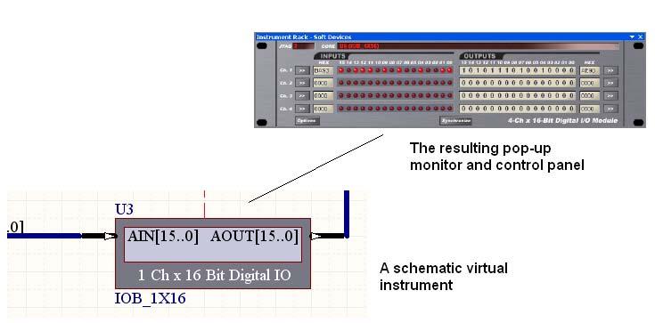 Figure 5 An Altium LiveDesign virtual instrument.