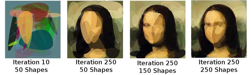 Figure 3 After 250 iterations, the value of the fitness function for 50 shapes was 2,923,728.