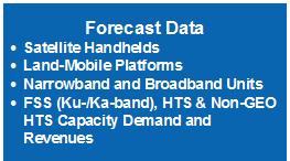 Key Features Unparalleled Market Forecasts Land-Mobile & SNG via Satellite, 3 rd Edition provides forecasts on key parameters to help readers assess the various markets: In-Service Unit Forecasts for