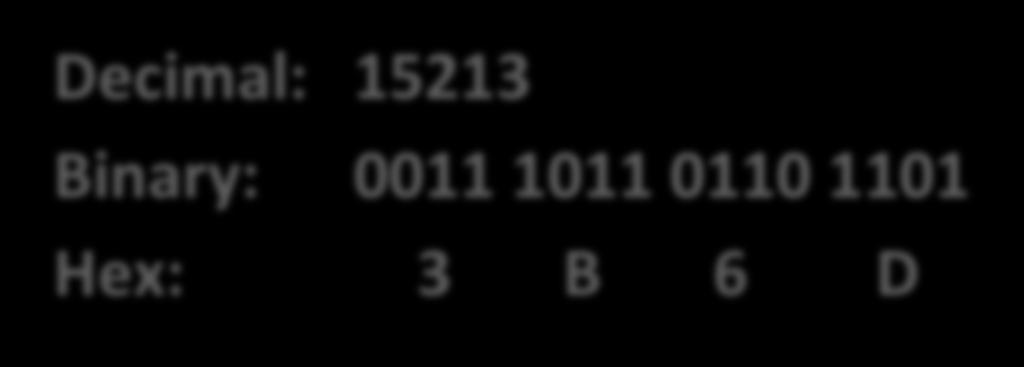 Binary: 11 1011 0110 1101 Hex: 3 B 6 D IA32 C 6D 3B x86-64 C 6D 3B Two s complement representation