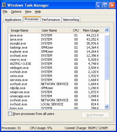 4 System Administration and Troubleshooting Configuring MySQL Figure 29 Windows Task Manager - Processes tab Configuring MySQL MySQL server configuration is done automatically during the installation