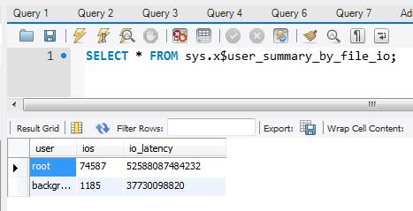 in a query Other (x$) is easier To compare To