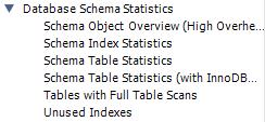 Database Schema Statistics Quickly Review Various