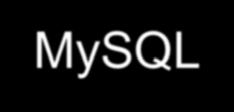 Methods to Connect to MySQL MySQL-Workbench must CONNECT to MySQL Server to use FORWARD/REVERSE Engineering Option 1 Run mysql-workbench on PRClab with Display set back to your PC and use LOCAL