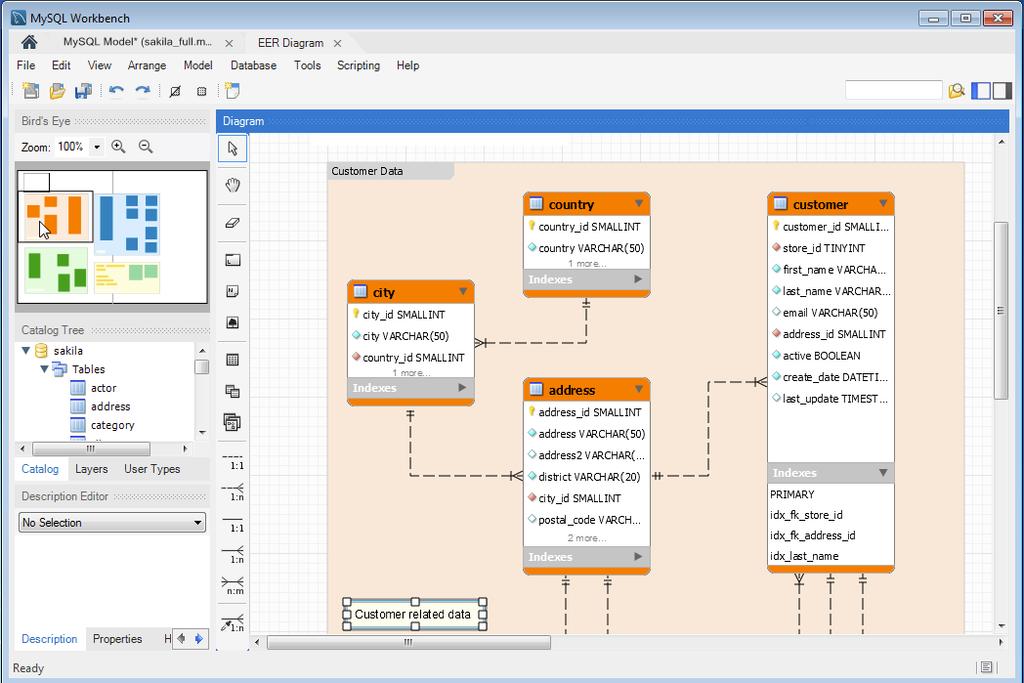 MySQL Workbench Modeling Visually model database schemas Reverse