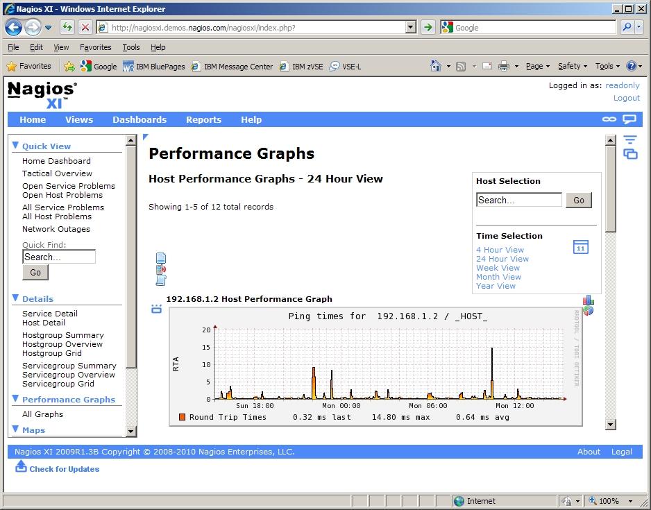 z/vse SNMP Monitoring Agent support Standard SNMP based monitoring tools can be used to collect, display and analyze z/vse performance monitoring data e.g. ITM (IBM Tivoli Monitoring), Velocity monitoring, Nagios (www.