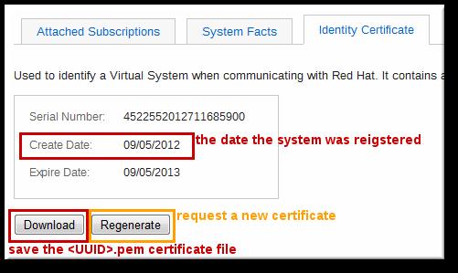 Red Hat Network Subscription Management Figure 11.