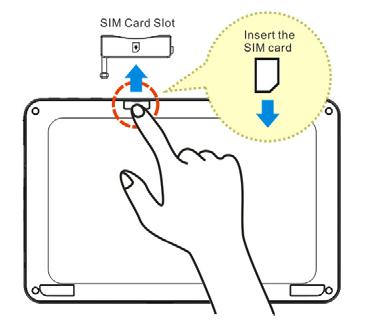 User s Manual 2.3 How to insert/remove the micro-sim card CAUTION: Before to insert the SIM card, please ensure your power if turn off.