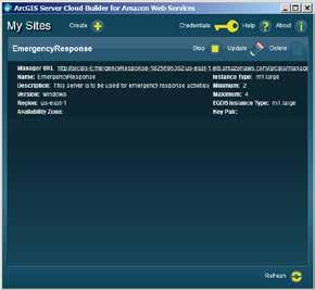ArcGIS Server Cloud Builder