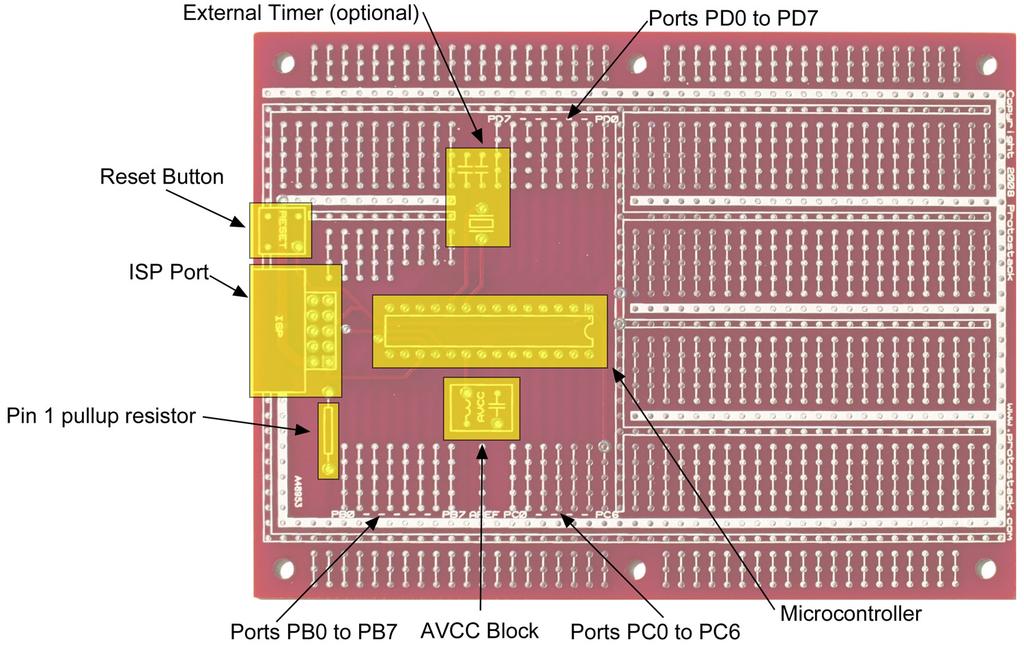 2. Board Layout Figure 1 shows the AVR specific features of the Protostack 28 Pin AVR Full Size Development