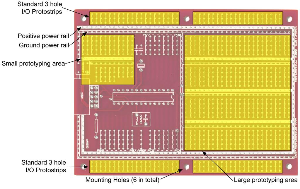 Figure 2. Board layout General Specific features 2.1. Microcontroller The microcontroller is the heart of this board.