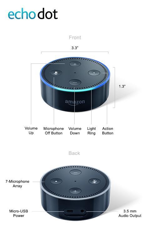 Echo Dot (2 nd Generation) $49 Release date: September 2016 Dimensions: 1.3 in. x 3.3 in. x 3.3 in. Weight: 5.7 oz.