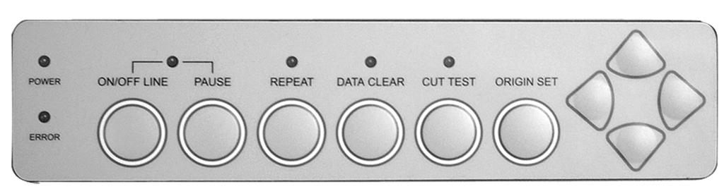4.3 Control Panel Figure 4-12 1. ON/OFF LINE Key Used for communication between the cutting plotter and the host computer. When ON LINE condition, the LED above is on.