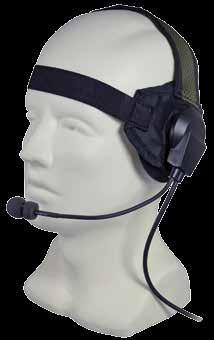 situations Velcro over-the-head strap and elastic headband ensure a secure fit and