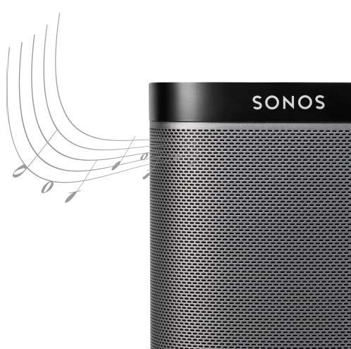 Sonos General information Introduction: Sonos is a smart, connected, wireless speaker system Easy to use / plug and play Sonos creates a custom Wi-Fi network ( Sonosnet ) to control