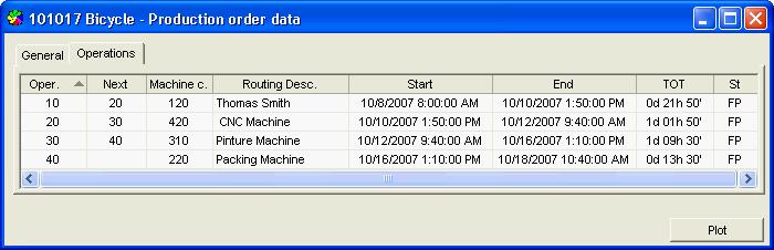 FCS user manual 28 15.3. Production order data By double clicking on bars (or through the menu that appears when right clicking), the data of a production order can be seen.