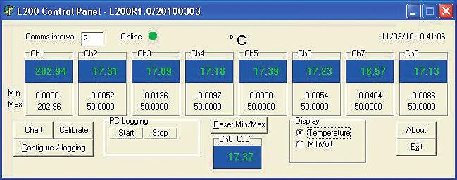 Chart recorder display For a chart recorder (analogue) display of all 8 channels, click on chart; x and y