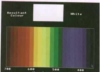Spectrum Talking about colors A positive function over interval 400nm- 700nm Infinite