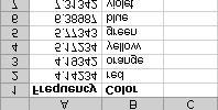 LOOKUP (vector) The LOOKUP function has two syntax forms: vector and array. A vector is a range of only one row or one column.
