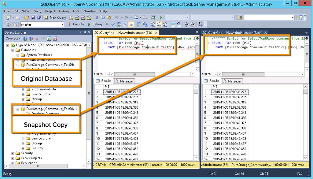 Figure 57 shows both the original and snapshot copy of the database with results